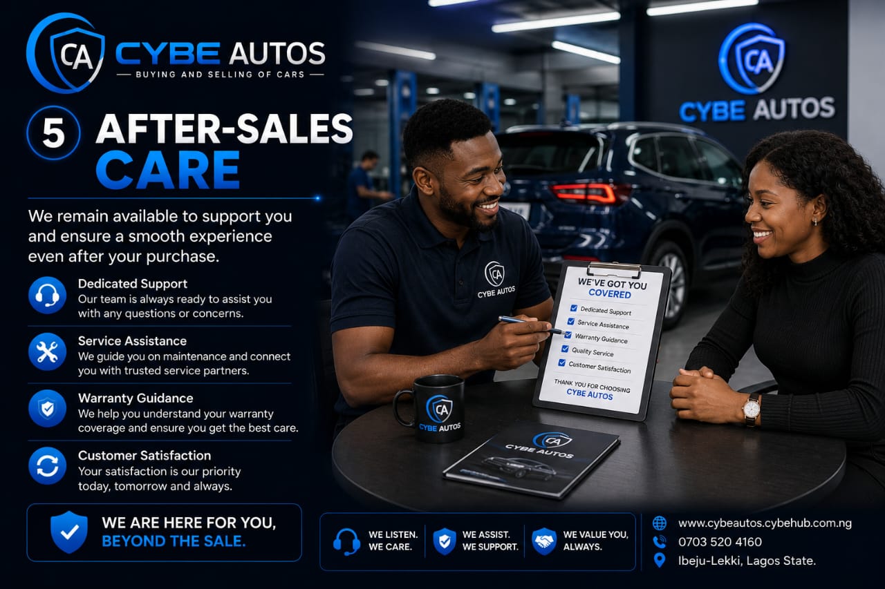 After-Sales Care